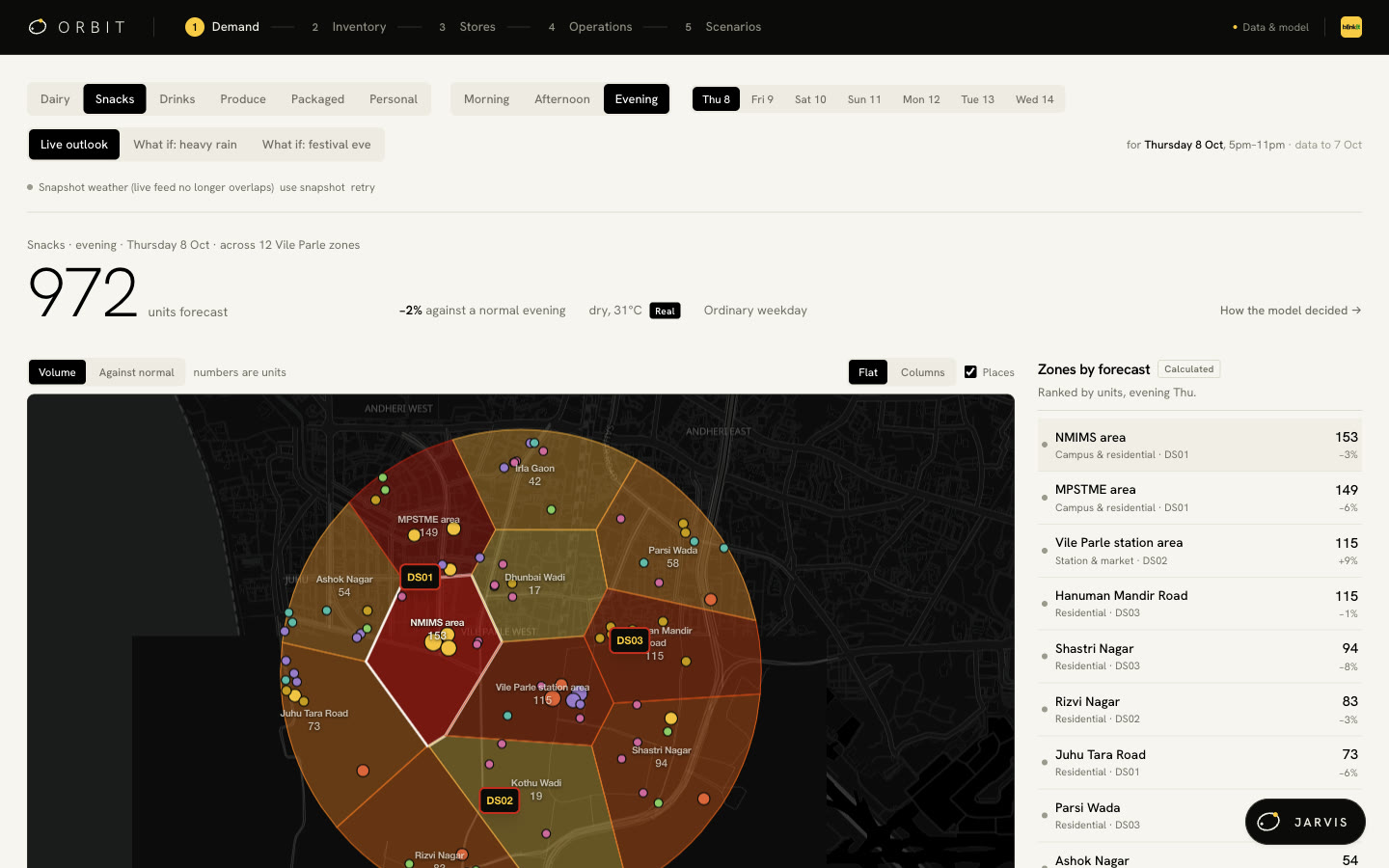 ORBIT forecasting dashboard